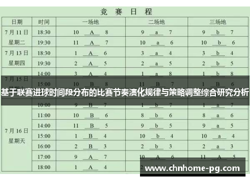 基于联赛进球时间段分布的比赛节奏演化规律与策略调整综合研究分析 基于联赛进球时间段分布的比赛节奏演化规律与策略调整综合研究分析